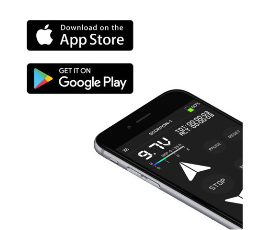 WFS X2 Wireless Foot Switch