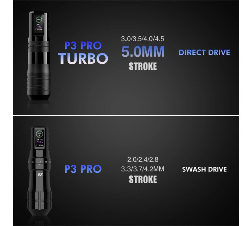 EZ P3 Pro Turbo Black