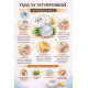 Крем витаминный для ухода за тату Natural A&D Vitamins (5 шт.)