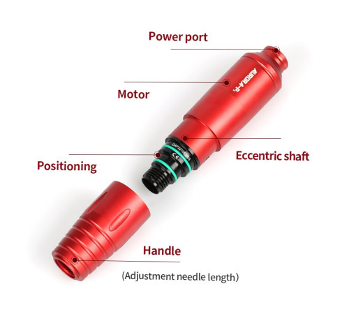 Aurora P2 Red